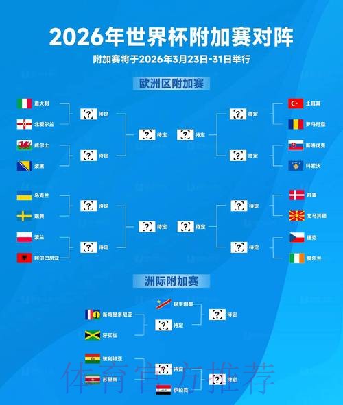2026世界杯预测网站：前瞻与分析平台