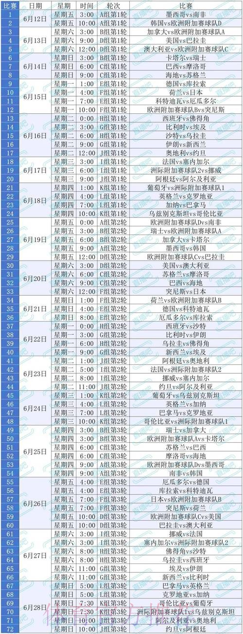 2026世界杯投注正规平台指南
