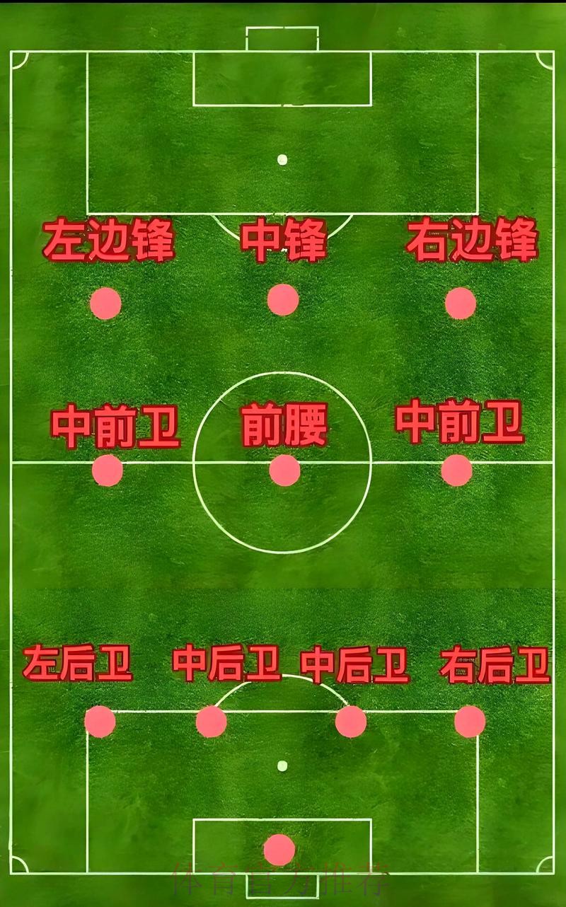 解析世界杯球队防守能力与表现