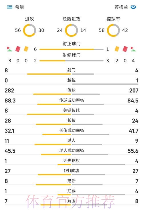 苹果用户必看：世界杯外围最新网址指南