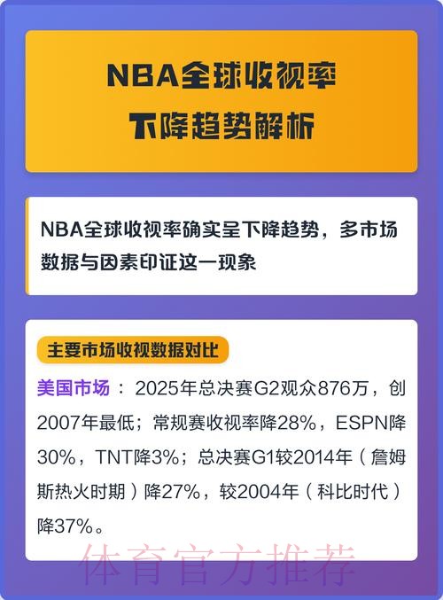 深入解析世界杯买球数据分析趋势与策略