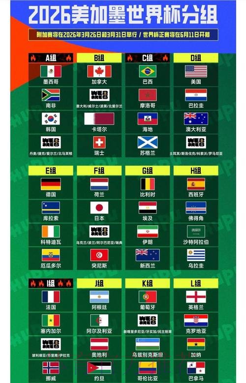 2026世界杯正规下注网站排行榜推荐