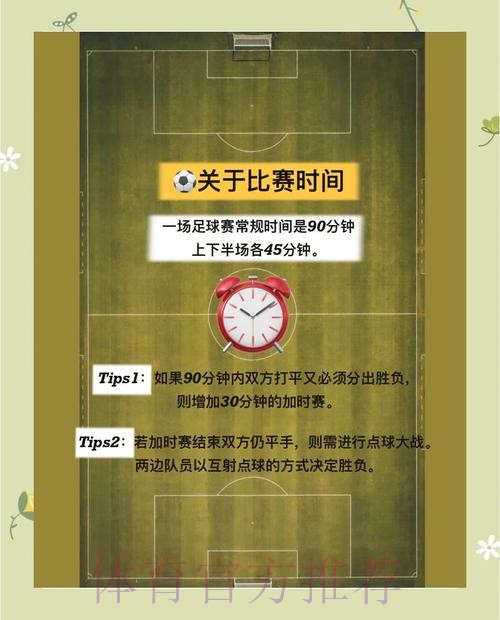 全面解析:世界杯下注技巧官方指南 全面解析:世界杯下注技巧官方指南