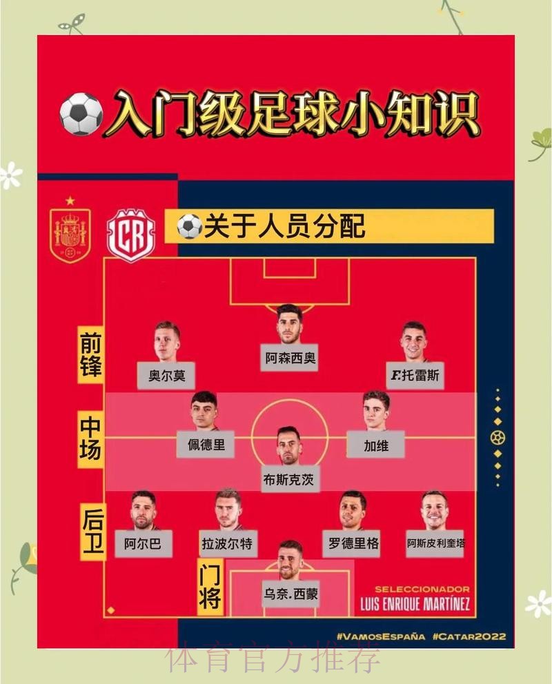 全面解析:世界杯下注技巧官方指南 全面解析:世界杯下注技巧官方指南
